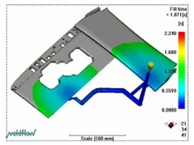 Mold Design